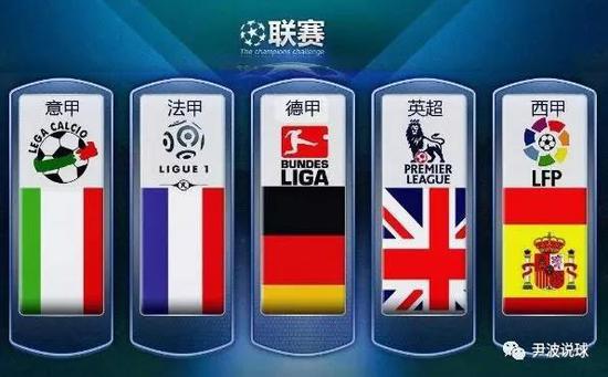 综合分析可